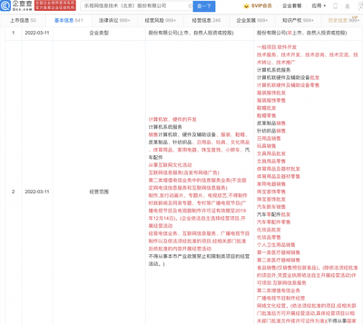 個(gè)人衛(wèi)生用品銷售市場(chǎng)的機(jī)遇與挑戰(zhàn)