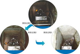 宏發(fā)清洗助力城市環(huán)境 市政排污管道與環(huán)衛(wèi)保潔服務詳解